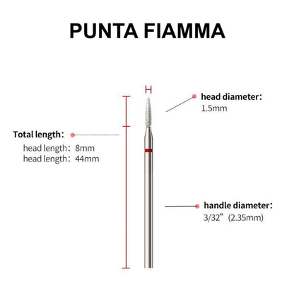 Punta Fiamma - foto 2